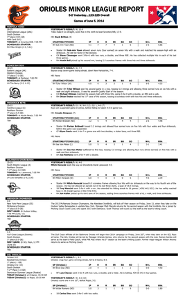 Orioles Game Information • August 26, 2008