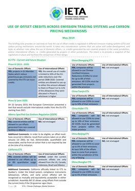 USE of OFFSET CREDITS ACROSS EMISSION TRADING SYSTEMS and CARBON PRICING MECHANISMS