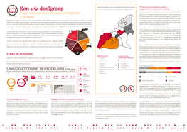 Bergeijk Verklaring Oververtegenwoordiging Ken Uw Doelgroep Een Over- of Ondervertegenwoordiging Van Laaggeletterden Is