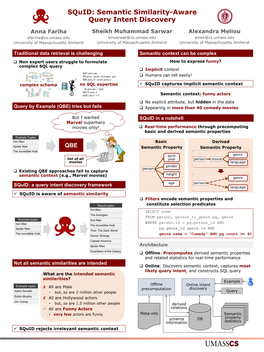 Squid: Semantic Similarity-Aware Query Intent Discovery