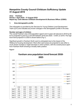 CSA Annual Report Template March 2018 Fareham