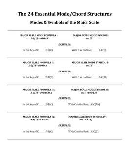 Mode Handout Without Examples