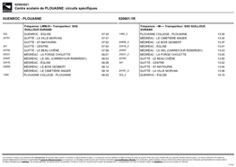 Centre Scolaire De PLOUASNE: Circuits Spécifiques. GUENROC