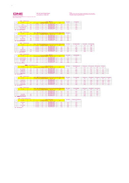 Nbo Apr Schedule 3月24, 2021