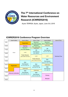 The 7Th International Conference on Water Resources and Environment
