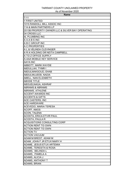 2020 Unclaimed Property Master List for WEB PUBLISHING.Xlsx