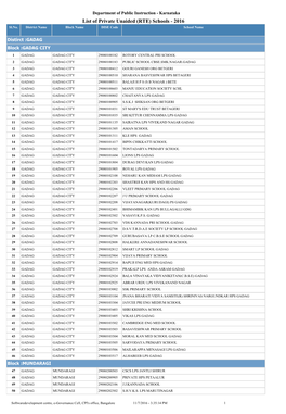 List of Private Unaided (RTE) Schools - 2016 Sl.No