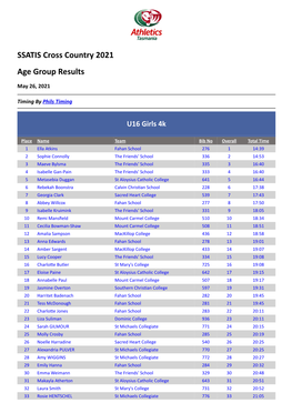 SSATIS Cross Country 2021 Age Group Results