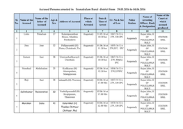 Accused Persons Arrested in Eranakulam Rural District from 29.05.2016 to 04.06.2016