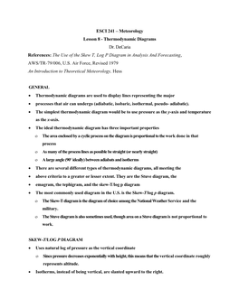 ESCI 241 – Meteorology Lesson 8 - Thermodynamic Diagrams Dr