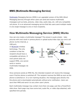 How Multimedia Messaging Service (MMS) Works