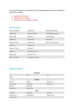 To Use the Fitbit App You Must Have One of the Following Operating Systems Installed on Your Phone Or Tablet
