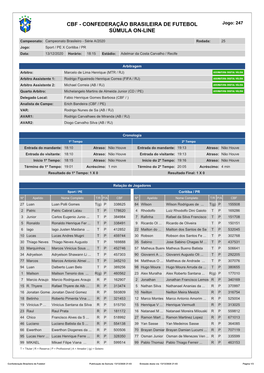 CBF - CONFEDERAÇÃO BRASILEIRA DE FUTEBOL Jogo: 247 SÚMULA ON-LINE