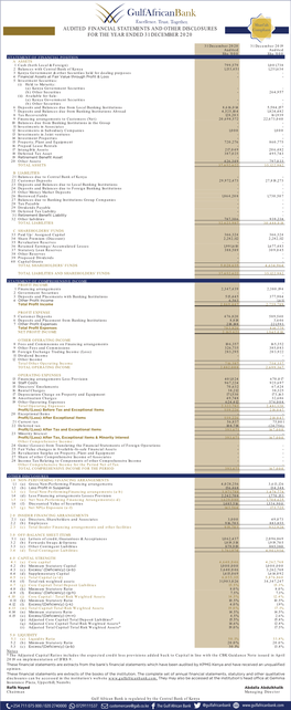 Audited Financial Statements and Other Disclosures for the Year Ended 31 December 2020