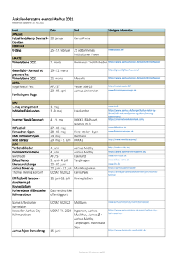 Eventkalender 2021, Webversion Maj 2021.Xlsx