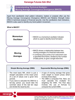 Moving Average Convergence Divergence (MACD)