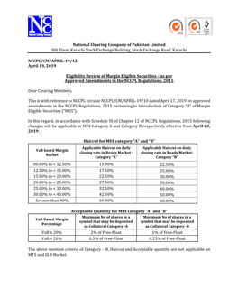 National Clearing Company of Pakistan Limited 8Th Floor, Karachi Stock Exchange Building, Stock Exchange Road, Karachi