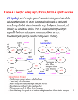 Chaps 4 & 5: Receptors As Drug Targets, Structure, Function & Signal Transduction