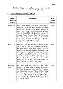 (I) Villages with Public Sewerage Installed