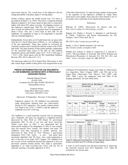 23 Minor Planet Bulletin 41