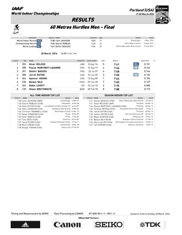 RESULTS 60 Metres Hurdles Men - Final