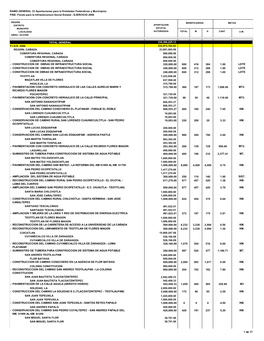 RAMO GENERAL 33 Aportaciones Para La Entidades Federativas Y Municipios FISE: Fondo Para La Infraestructura Social Estatal - EJERCICIO 2006