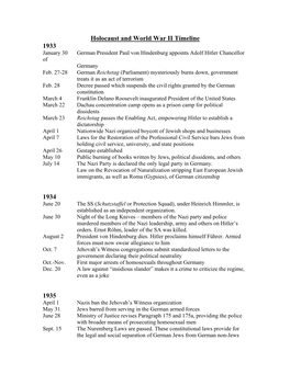 Holocaust and World War II Timeline 1933 1934 1935