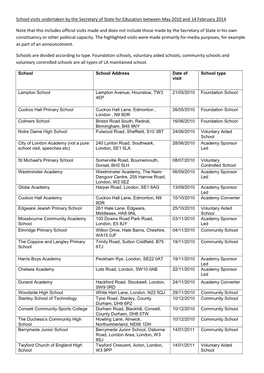 School Visits Undertaken by the Secretary of State for Education Between May 2010 and 14 February 2014 Note That This Includes O