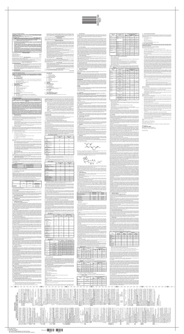 Medication Guide