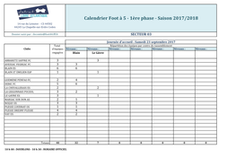 Calendrier Foot À 5 - 1Ère Phase - Saison 2017/2018 14 Rue Du Leinster - CS 44502 44245 La Chapelle-Sur-Erdre Cedex