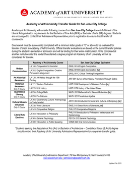 Academy of Art University Transfer Guide for San Jose City College