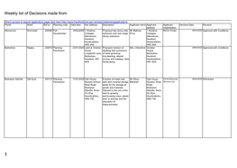 Weekly List of Planning Application Decisions Made 6-10 April 2020