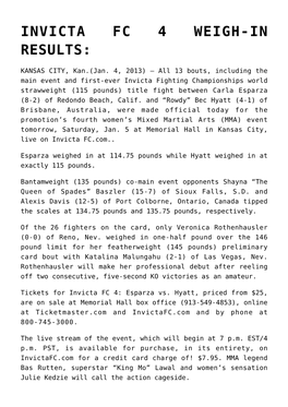 Invicta Fc 4 Weigh-In Results