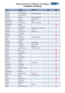 Depotcontainer Für Altpapier Und Altglas Landkreis Lüneburg