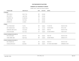 Candidate List Grouped by Contest Chatham Board of Elections