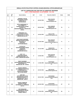 Rank List for the Post of Assistant Engineer