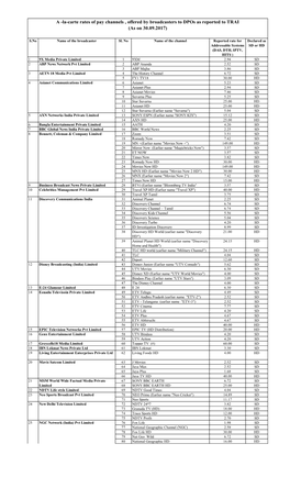 A -La-Carte Rates of Pay Channels , Offered by Broadcasters to Dpos As Reported to TRAI (As on 30.09.2017)