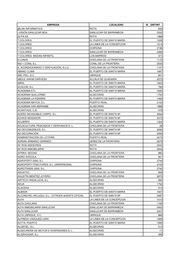 (Tabla Empresas Adheridas Por N\272 Distintivos Orden