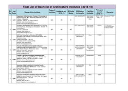 Final List of Bachelor of Architecture Institutes ( 2018-19) Type of Fees Per Sr