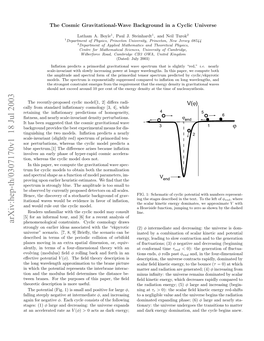 The Cosmic Gravitational Wave Background in a Cyclic Universe