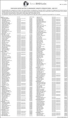 Cuentas Abandonadas. Período Enero