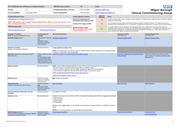 GM EUR Generic Funding Request Form NOTE