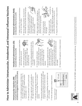 How to Administer Intramuscular, Intradermal, and Intranasal Influenza Vaccines