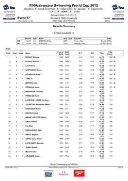 FINA/Airweave Swimming World Cup 2015