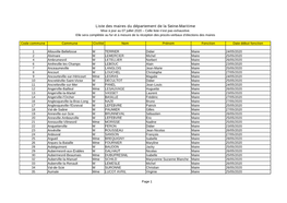 Liste Des Maires Du Département De La Seine-Maritime Mise À Jour Au 07 Juillet 2020 – Celle Liste N’Est Pas Exhaustive