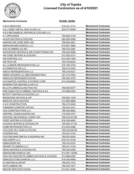 City of Topeka Licensed Contractors As of 4/16/2021