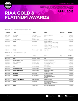 Riaa Gold & Platinum Awards