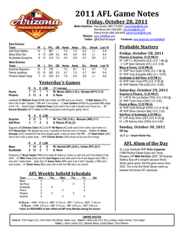 2011 AFL Game Notes