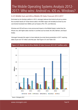 The Mobile Operating Systems Analysis 2012- 2017: Who Wins: Android Vs