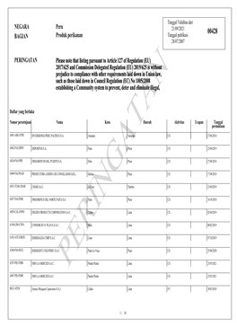 NEGARA BAGIAN Peru Produk Perikanan PERINGATAN Please Note That Listing Pursuant to Article 127 of Regulation (EU) 2017/625